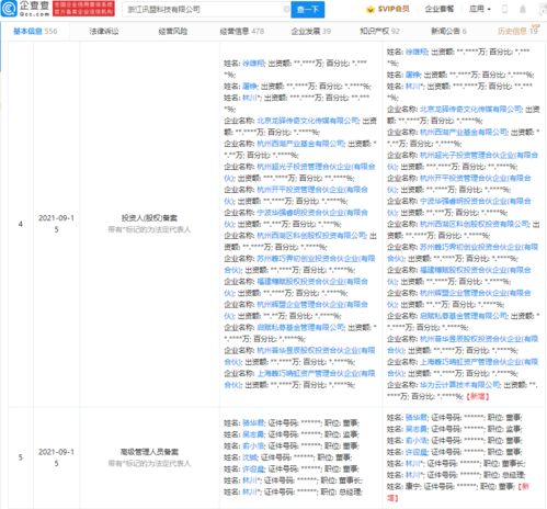 華為布局企業(yè)服務(wù)生態(tài) 投資訊盟科技，強(qiáng)化互聯(lián)網(wǎng)辦公與軟硬件批發(fā)能力